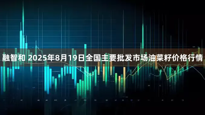 融智和 2025年8月19日全国主要批发市场油菜籽价格行情